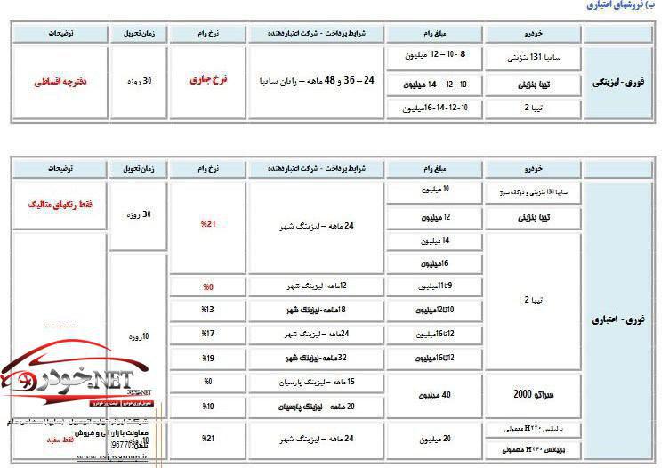 مرحله جدید فروش نقدی و اقتساطی محصولات سایپا